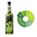 Green Apple Campagna